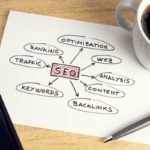 How White Hat SEO Can Help Your Small Business